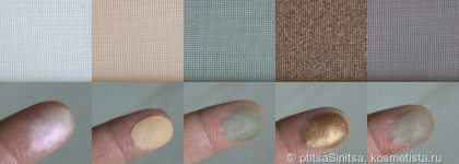 Палетка Makeup Revolution Iconic Division