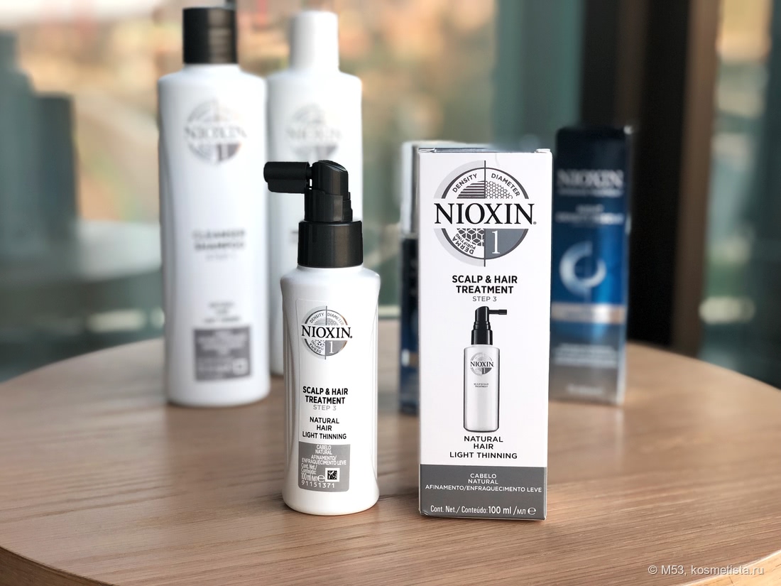 Nioxin сыворотка от выпадения волос