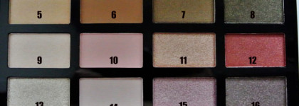 Тосканский закат вместе с Tuscan Escape Eye Colour Palette by H&M