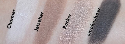 Моя прелесть Tarte Tartelette In Bloom Eyeshadow Palette