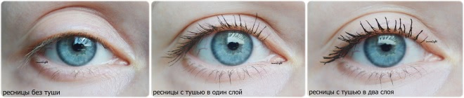 Вдохновленная формой пера. Тушь для ресниц Avon Super extend Winged out mascara