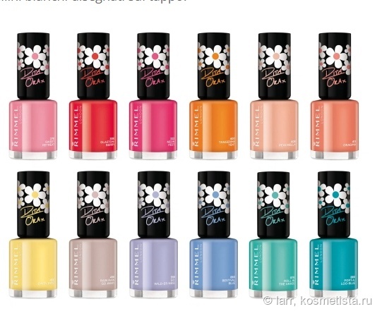 Rimmel 60 Seconds Nail Polish — Lalila Отзывы