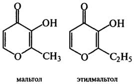 Новая свежесть современности