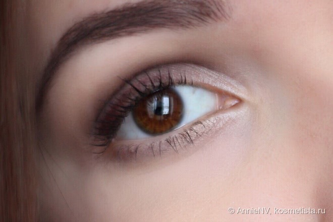 Nars Narsissist Six Appeal Hardwired eye kit