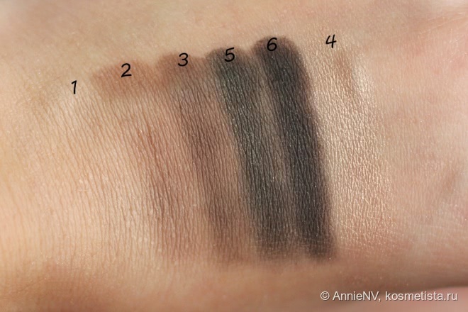 Nars Narsissist Six Appeal Hardwired eye kit