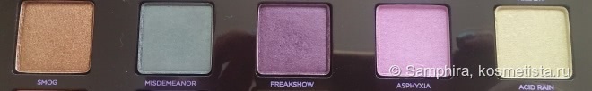 Отличная палетка теней Urban Decay Vice – XX LTD Reloaded