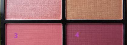 NYX Sweet cheeks blush palette