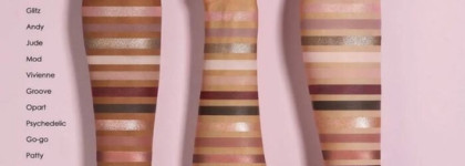 Палетка теней для век Retro Eyeshadow Palette от Natasha Denona