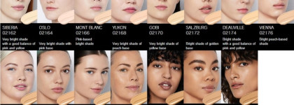 Новинки летней коллекции от NARS
