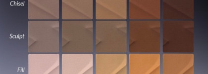 Kaleidos Makeup Symphony Collection