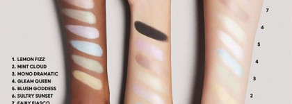 MAC Cosmetics x Richard Quinn Collaboration