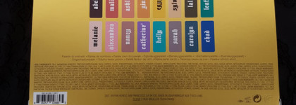 Палитра теней Kat Von D 10-year Anniversary Eyeshadow Palette