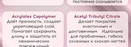 Новинка от Grattol — лечебные лаки Reconstruction Pro Formula