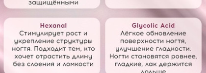 Новинка от Grattol — лечебные лаки Reconstruction Pro Formula