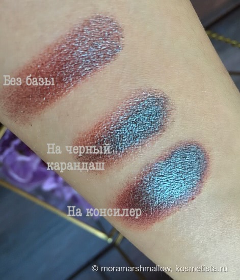 MAC Blue Brown Pigment