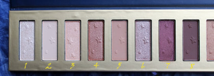 Sephora Collection Палетка теней Once Upon a Night Midnight Wishes