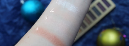 Sephora Collection Палетка теней Once Upon a Night Midnight Wishes