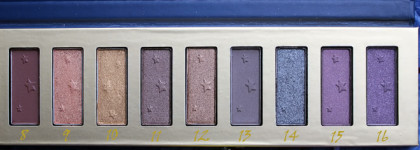 Sephora Collection Палетка теней Once Upon a Night Midnight Wishes