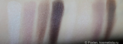 Интеллигентная красота - Essence All About Roses palette