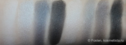 Feel the thunder - Essence All About Greys Eyeshadow Palette