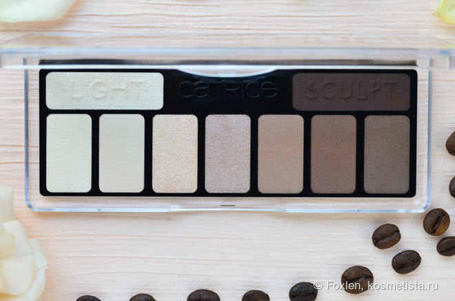 Капучино - Catrice Eyeshadow Palette The Essential Nude 010 Renude My Style