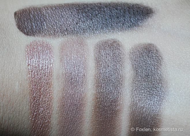 Капучино - Catrice Eyeshadow Palette The Essential Nude 010 Renude My Style