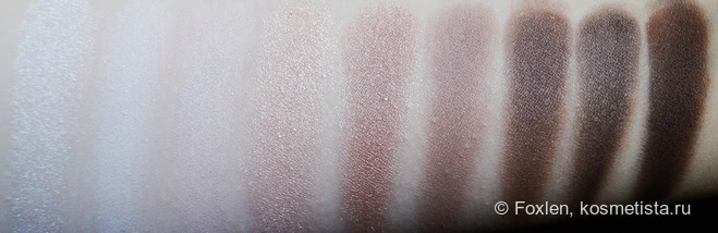 Капучино - Catrice Eyeshadow Palette The Essential Nude 010 Renude My Style