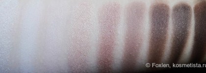 Капучино - Catrice Eyeshadow Palette The Essential Nude 010 Renude My Style