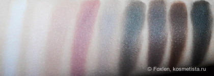 Drama for life - Catrice Eyeshadow Palette The Modern Matt Collection 010 The Must-Have Matts