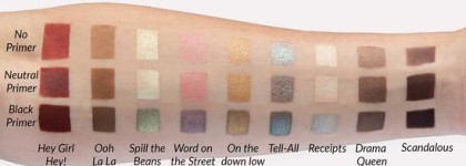 Чайку? Новые палетки theBalm "What's The Tea?"