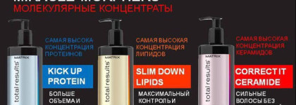 История ухода за волосами без прикрас Часть 2