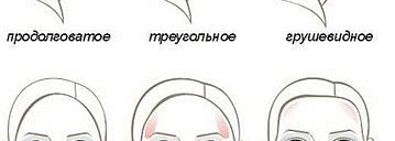 Роза или персик? Guerlain Rose Aux Joues Blush Duo