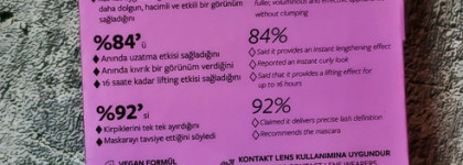 Тушь Queen Mascara от Pastel Cosmetics
