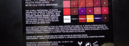 Губы по желанию и настроению с Lip Palette от Anastasia Beverly Hills