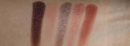 Natasha Denona Mini Zendo Palette + небольшое сравнение с Mini Retro