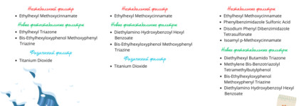 3 санскрина от Skin Aqua: Tone Up UV Essence и UV Super Moisture Gel