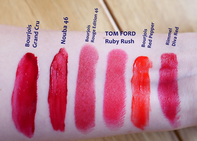 Tom Ford Ruby Rush - экстаз помадоманьяка