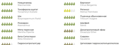 Floristica Provence... Маска, я тебя знаю