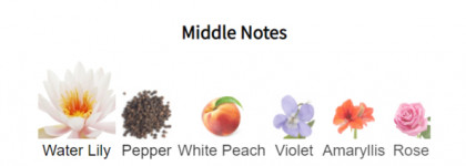 Зелёная весна во льду. L'Eau par Kenzo