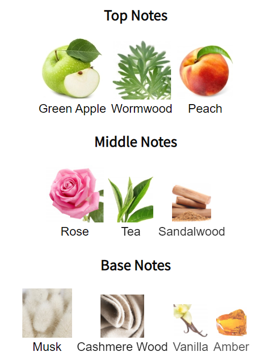 Верхние ноты: Зеленое яблоко, Полынь и Персик; Средние ноты: Роза, Чай и Сандал; Базовые ноты: Мускус, Кашемировое дерево, Ваниль и Амбра