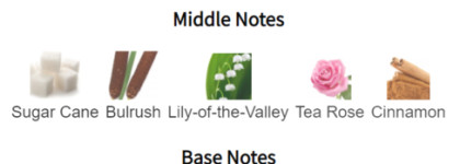 Беззаботный цитрус Cheap & Chic I Love Love Moschino