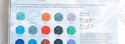 Исландские мотивы в американском прочтении: палетка Nomad Iceland Fire & Ice Intense Eyeshadow Palette