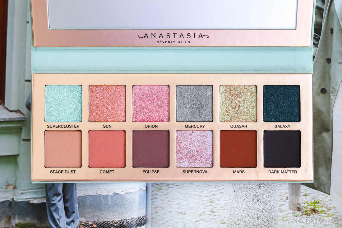 Гамма палетки