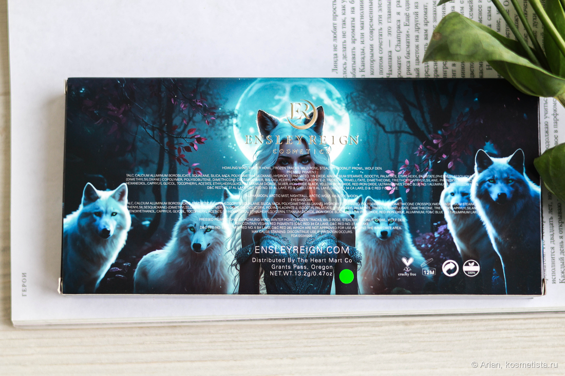 Состав теней