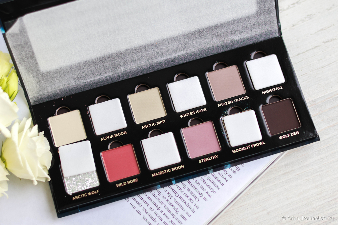 Защитные принадлежности