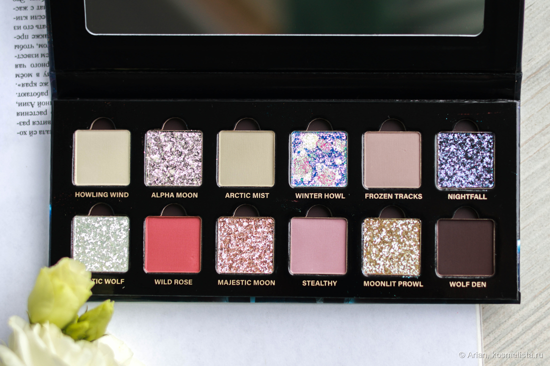 Гамма палетки