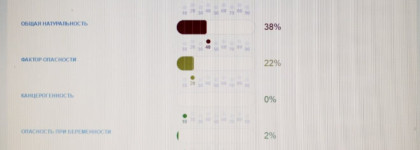 Успокаивающая гель-маска для лица Planeta Organica. Для бесстрашных девушек, которые не боятся последствий от применения этого средства