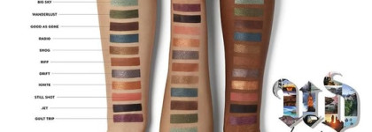 Новая палетка теней для век Urban Decay Born to Run Eyeshadow Palette Summer 2018