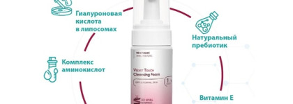 Косметика Icon Skin. Отличники, хорошист и троечник