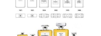100 лет Chanel №5. Легенда, вдохновляющая на шедевры
